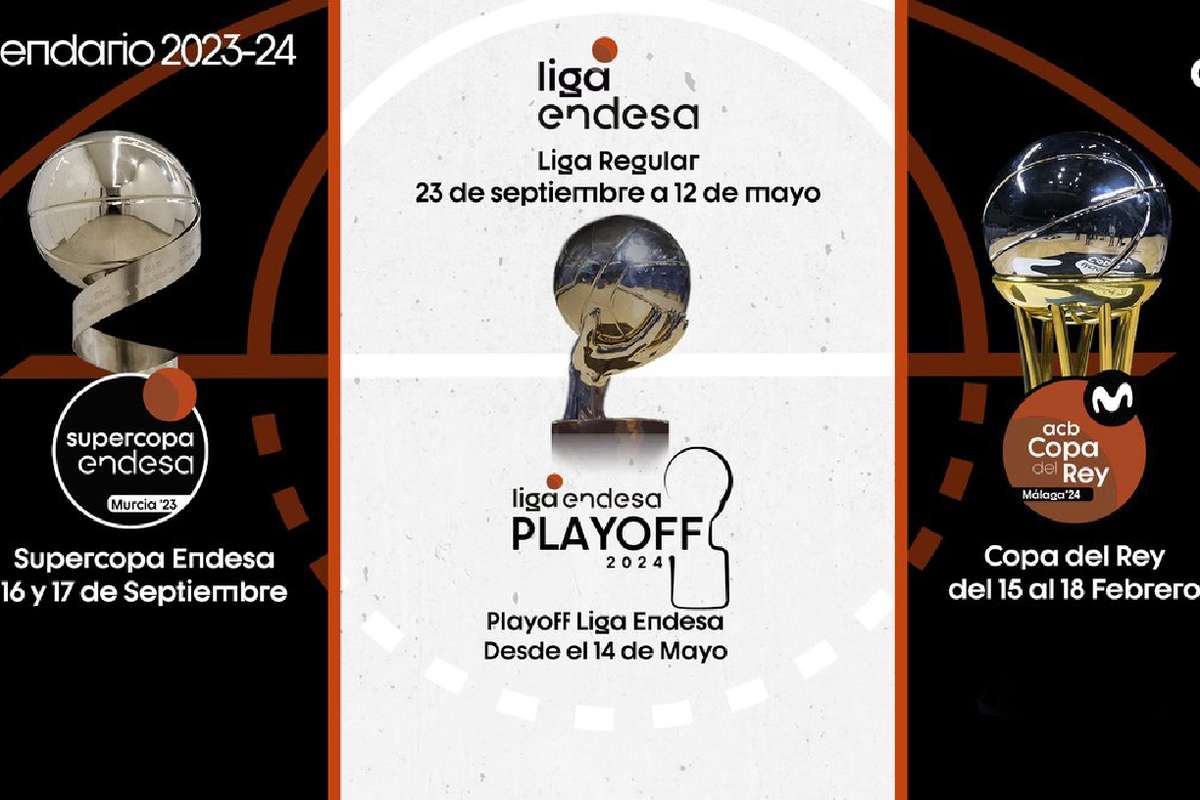 Las Fechas Clave De La Temporada 23 24 En La Acb Liga Playoffs Copa