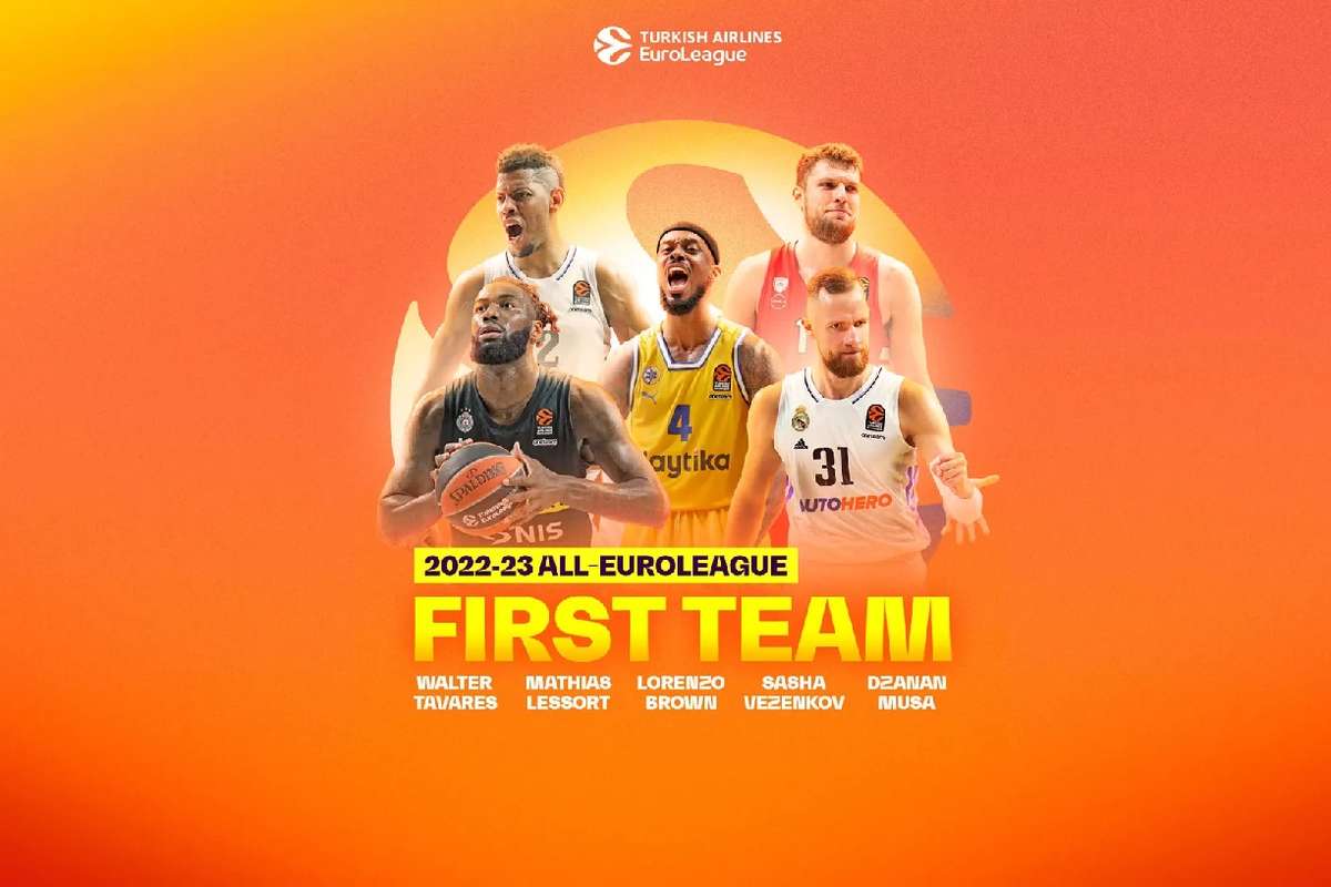 Lorenzo Brown Tavares Y Musa En El Quinteto Ideal De La Euroliga