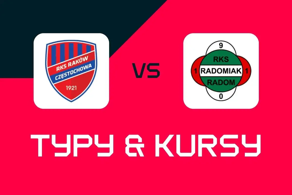 Raków Częstochowa – Radomiak Radom: Typy bukmacherskie, najlepsze kursy i zakłady (Ekstraklasa)
