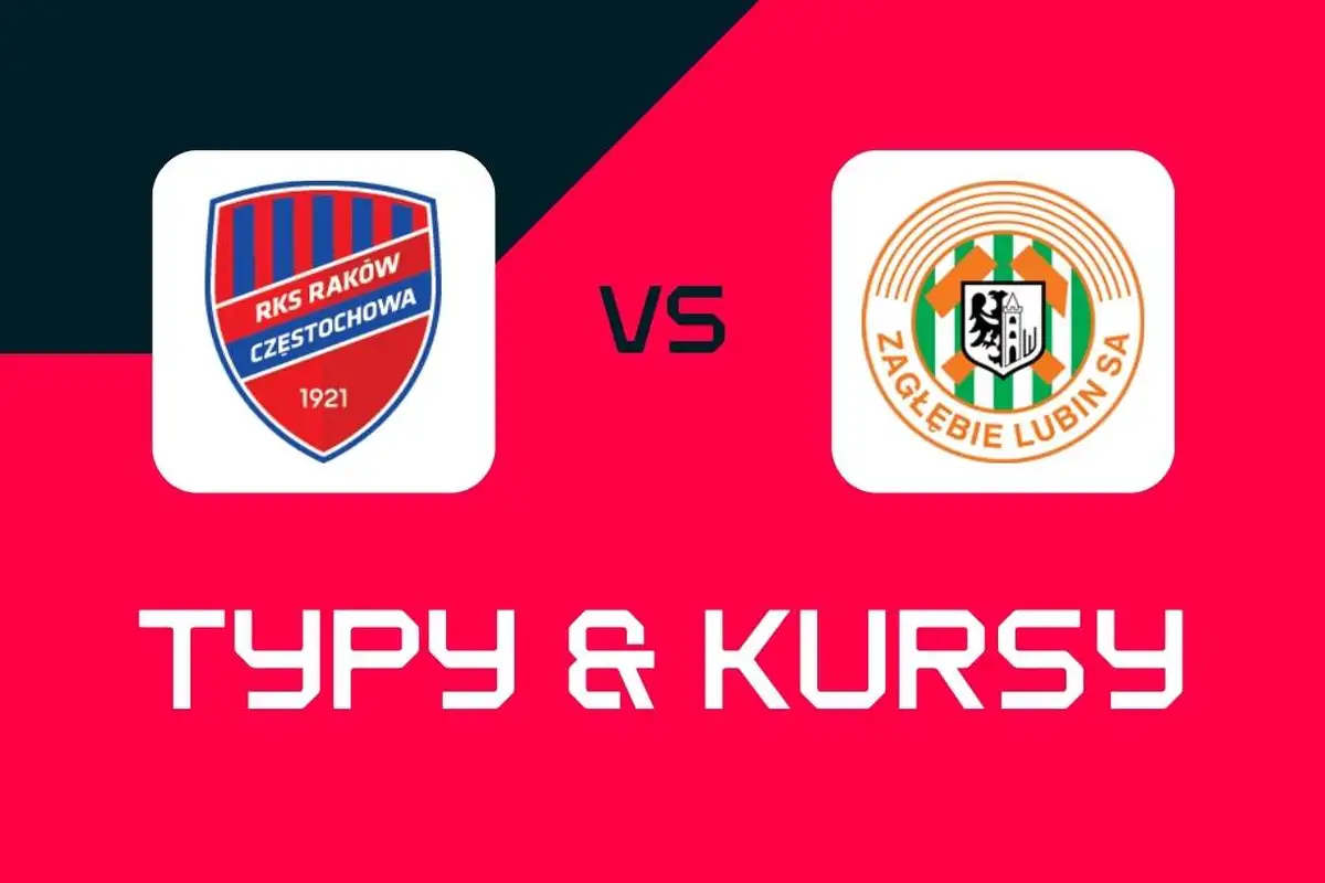 Raków Częstochowa – Zagłębie Lubin: Typy bukmacherskie, najlepsze kursy i zakłady (Ekstraklasa)