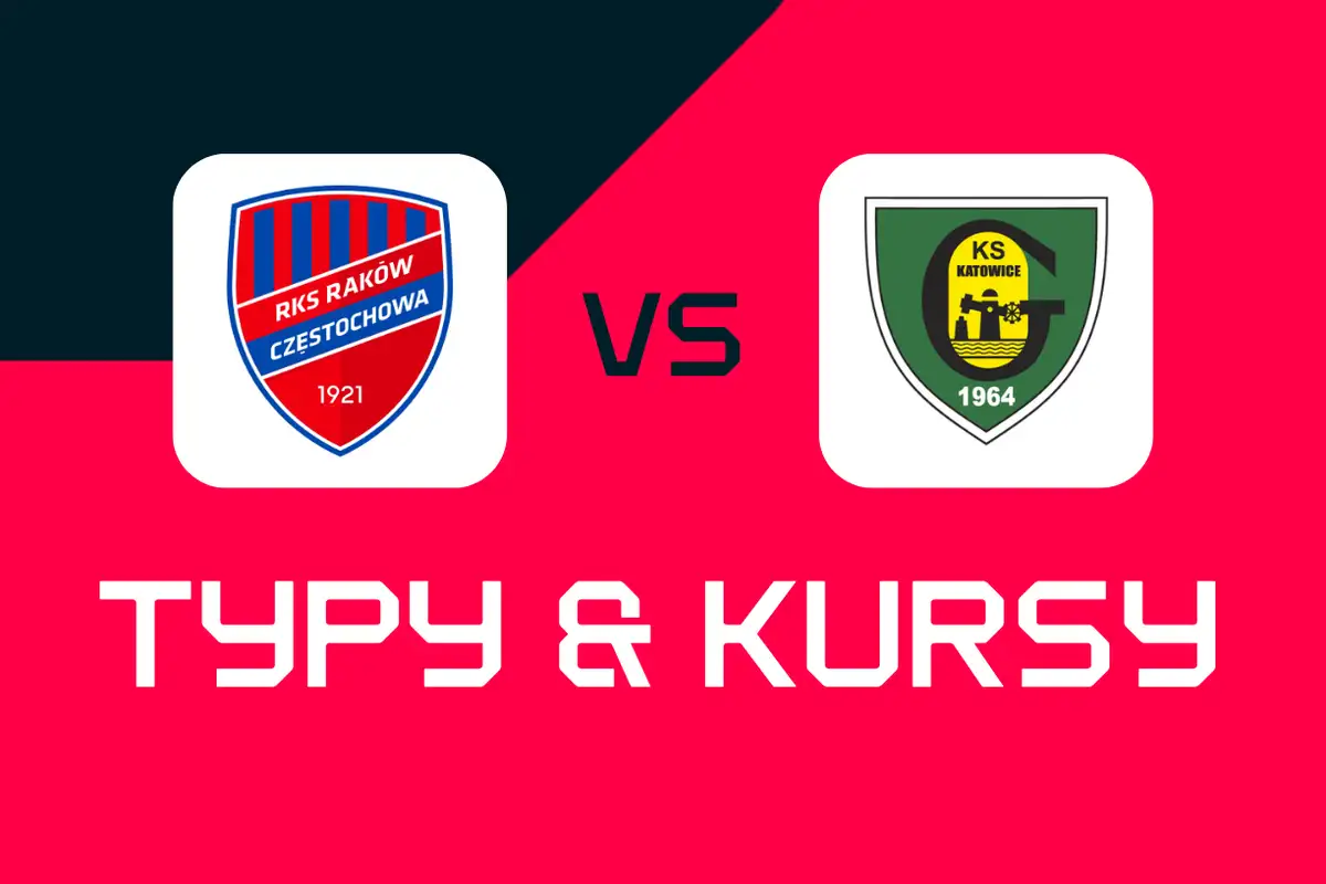 Raków Częstochowa – GKS Katowice: Typy bukmacherskie, najlepsze kursy i zakłady (Puchar Polski)