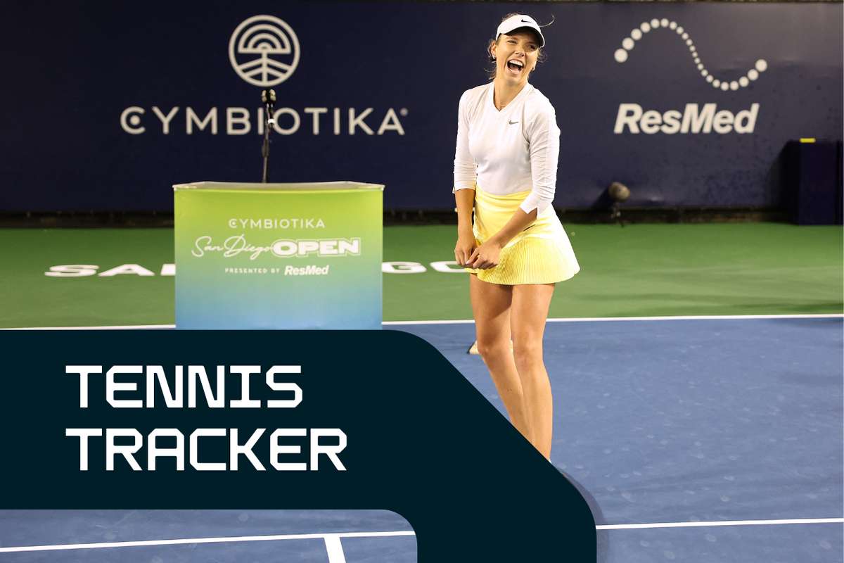 Tennis Tracker: Boulter Outlasts Kostyuk In San Diego Final, Baez Wins ...