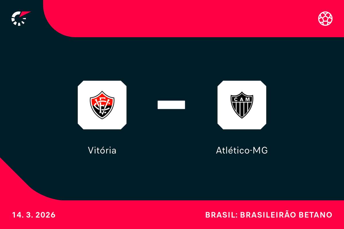 PRÉVIA: Vitória x Atlético-MG; confira análise e principais ...