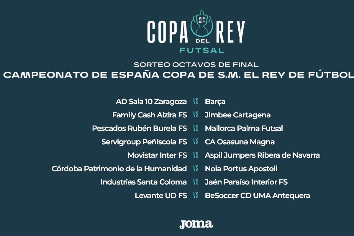 Sorteo de octavos de final de la Copa del Rey de fútbol sala ...