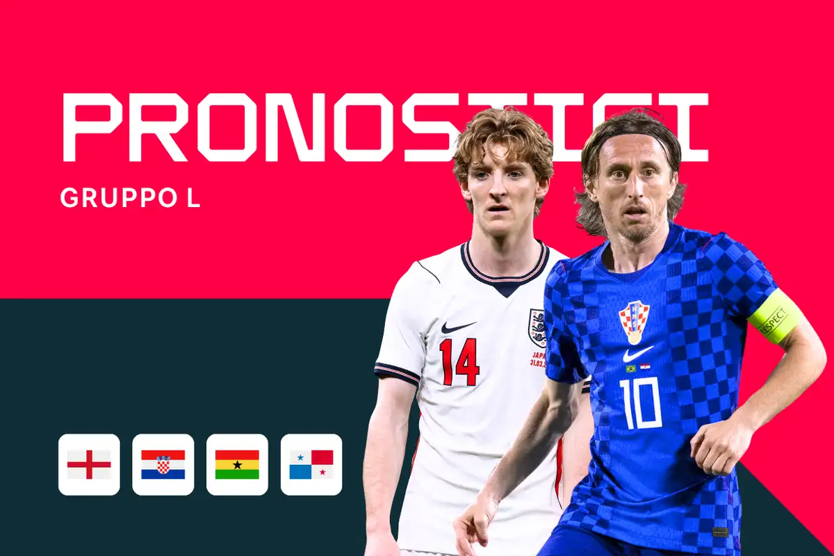 Coppa del Mondo 2026 Gruppo L: pronostici, migliori quote e scommesse