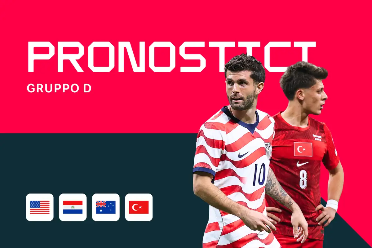 Coppa del Mondo 2026 Gruppo D: pronostici, migliori quote e scommesse