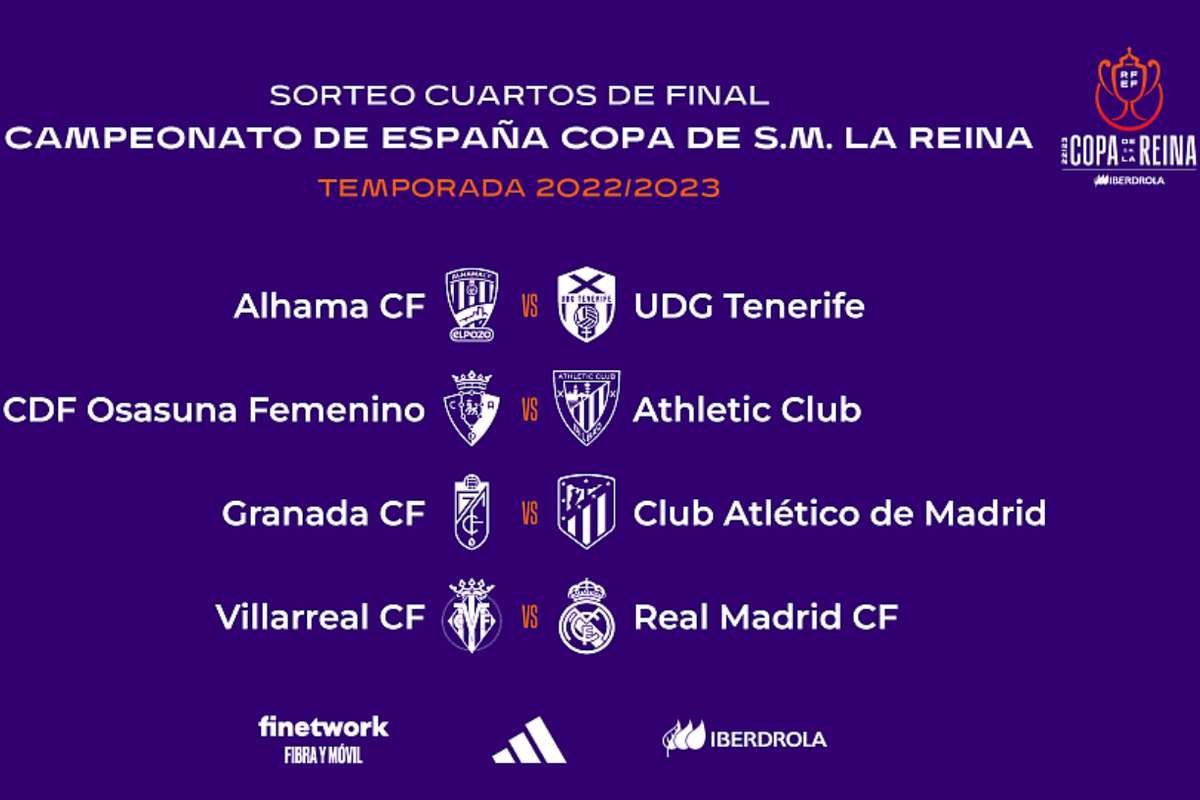 Sorteados los cuartos de la Copa de la Reina, confirmada ya la ...