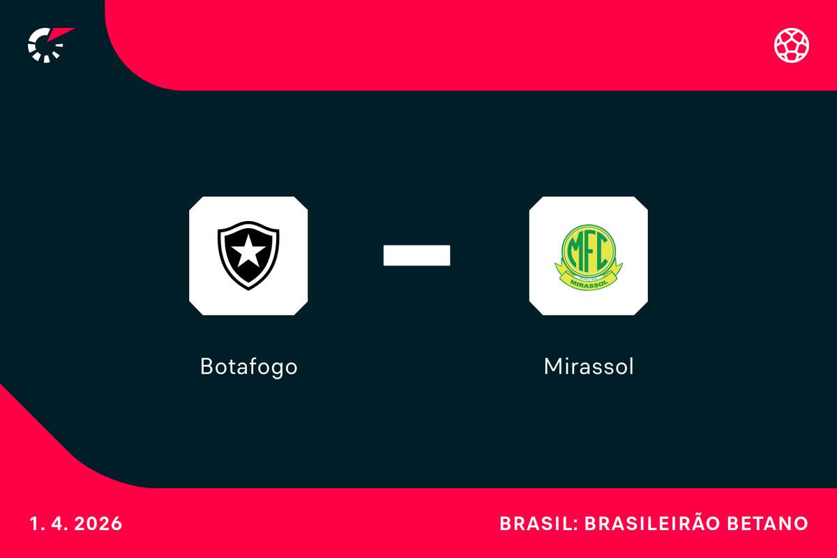 PRÉVIA: Botafogo x Mirassol; confira análise e principais estatísticas ...