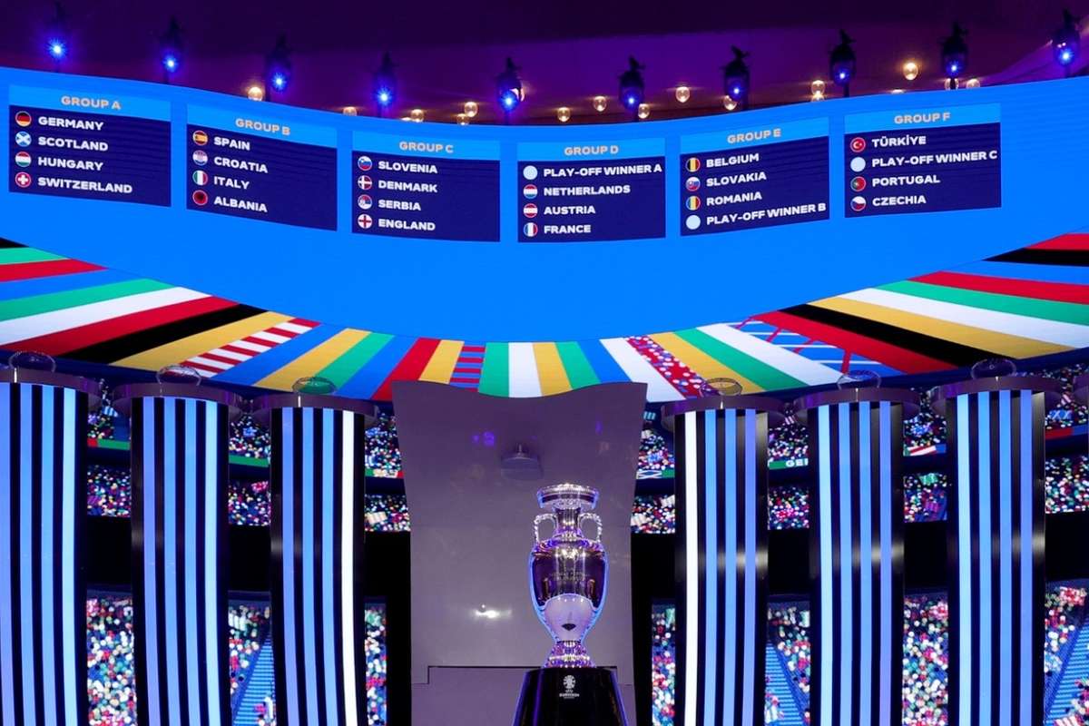 Euro 2024 draw analysis How the tournament pans out based on world