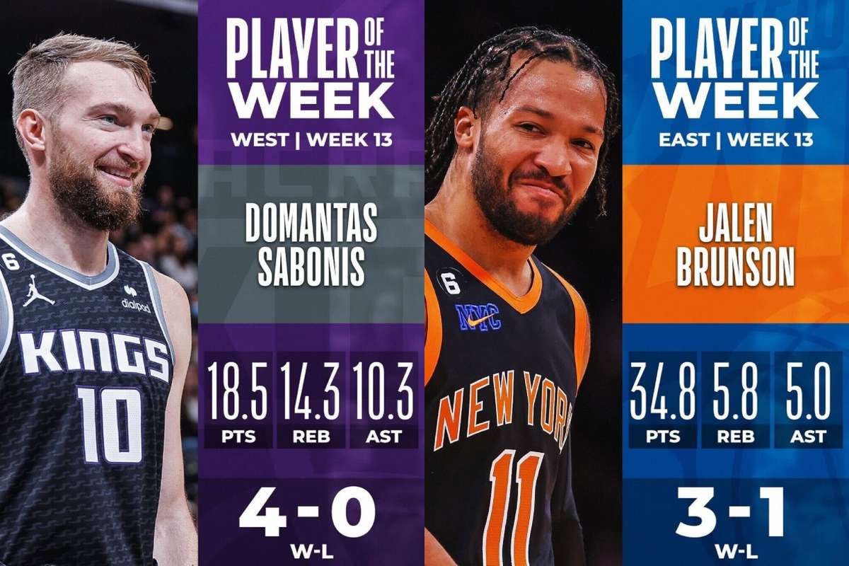 Domantas Sabonis Y Jalen Brunson, Los Mejores Jugadores De La Semana En ...