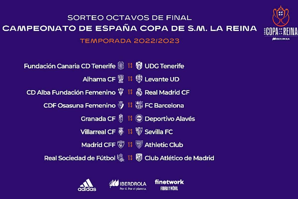 Los octavos de final de la Copa de SM la Reina ya tienen ...