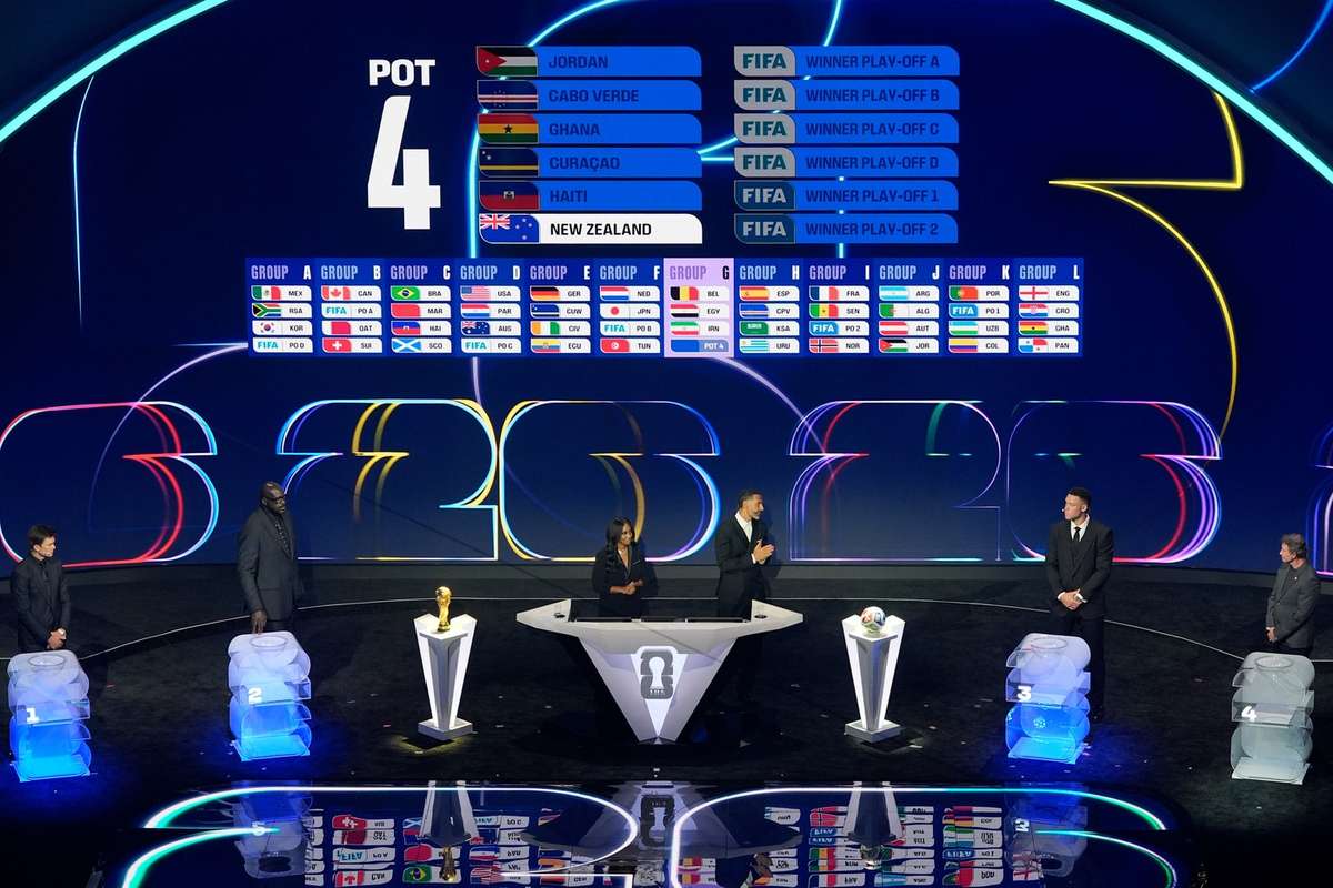 Cupa Mondială 2026: Grupe. România ar putea juca în Grupa D