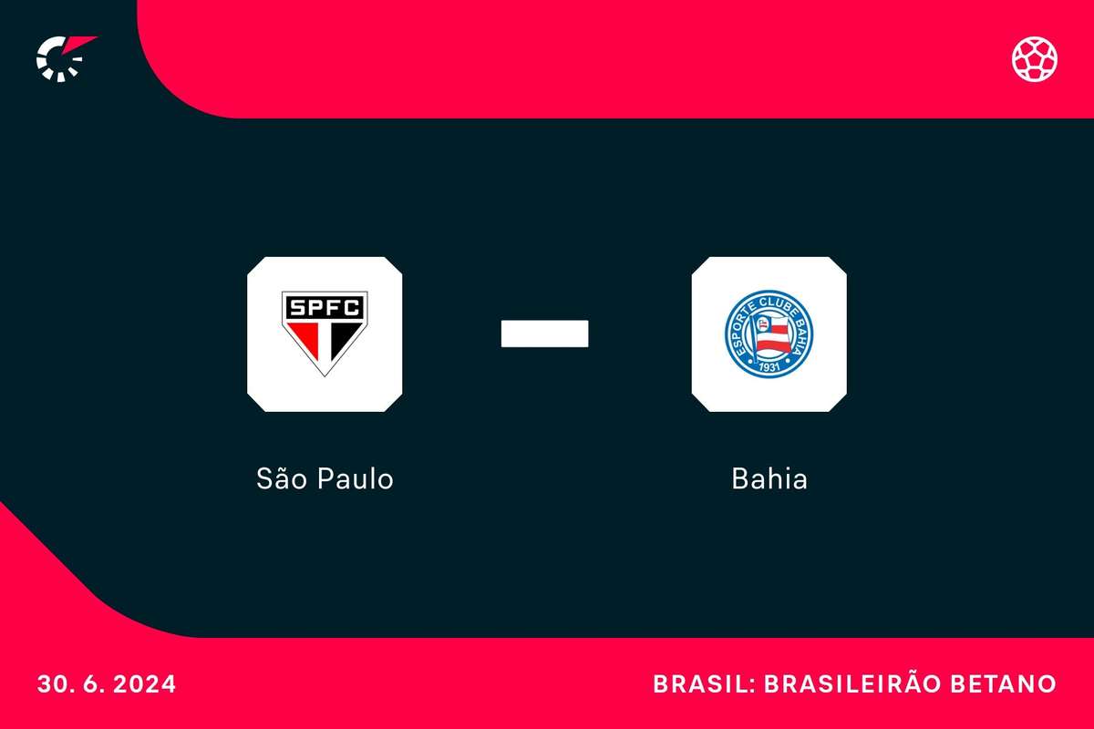 PRÉVIA: São Paulo x Bahia; confira análise e principais estatísticas ...