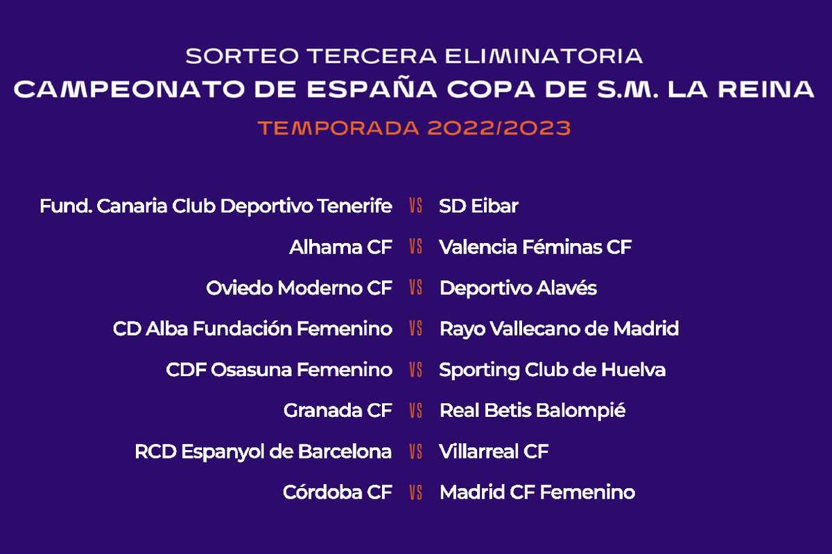 Granada y Betis se reencuentran en la Copa de la Reina diez meses ...