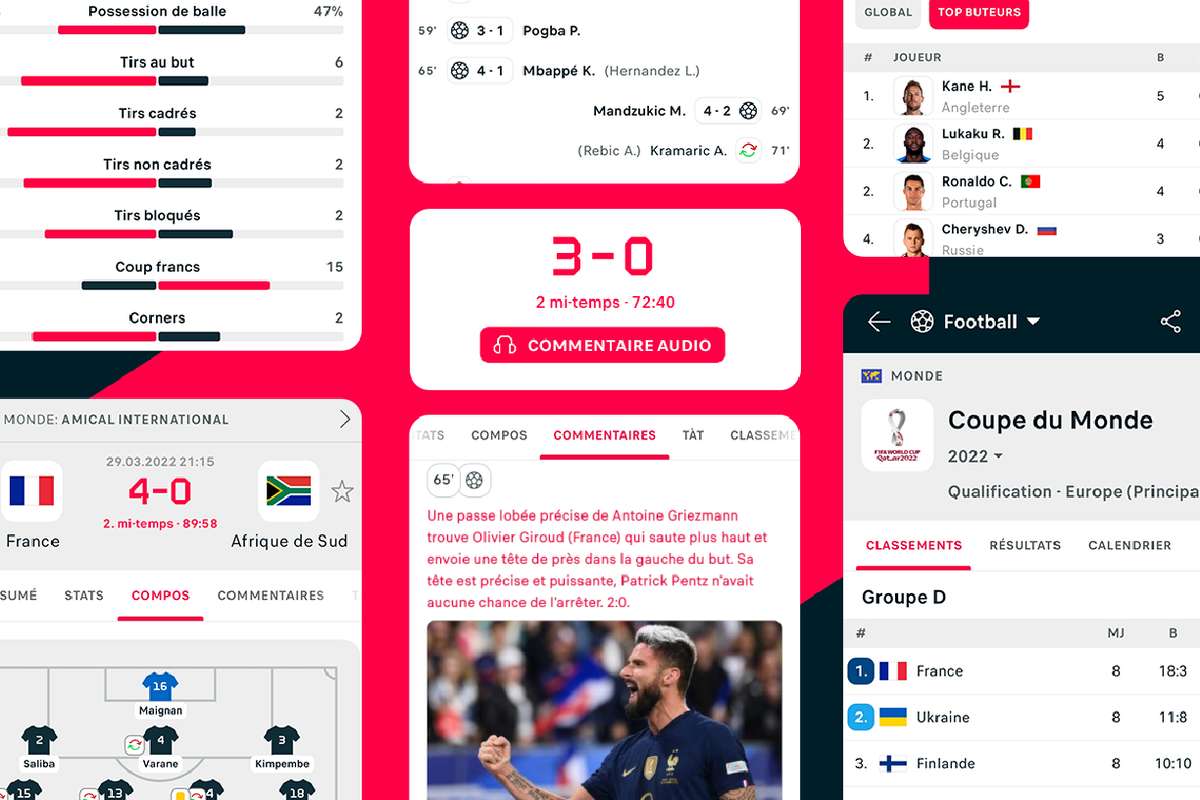 Flashscore Est L'application De Résultats Sportifs La Plus Téléchargée ...