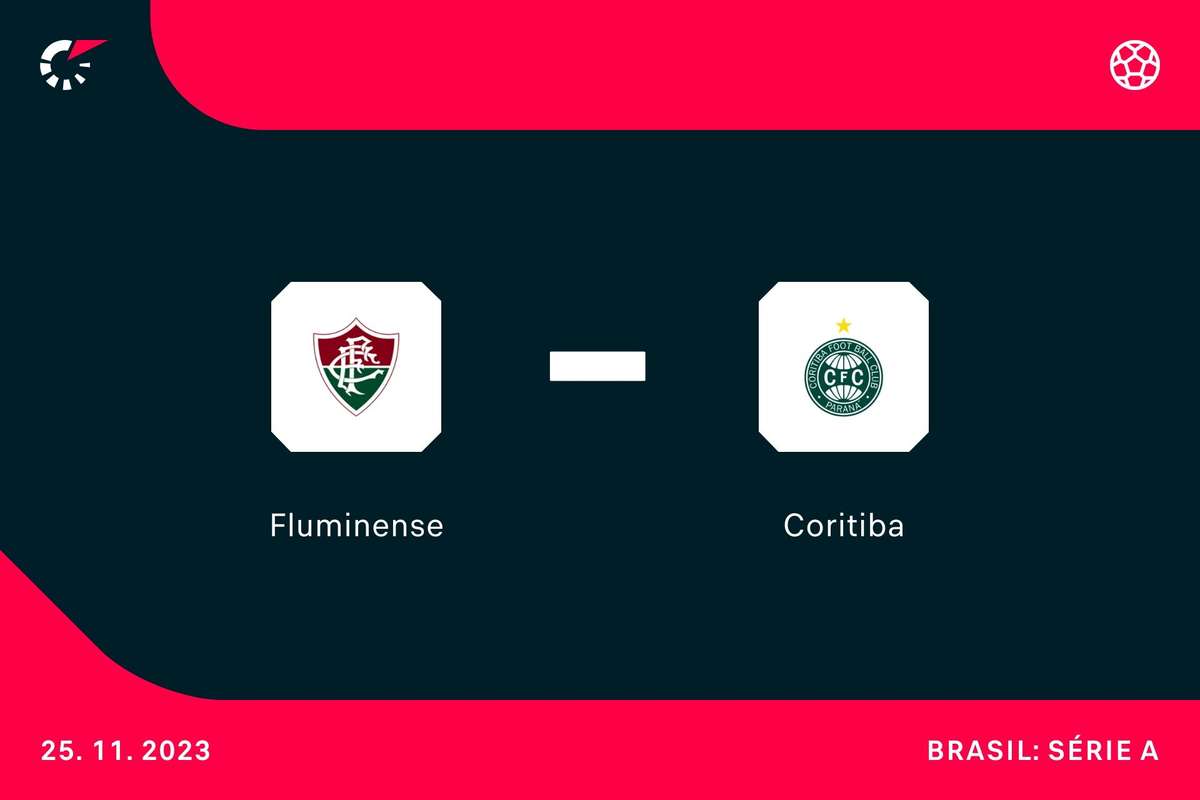 FLUMINENSE X CORITIBA AO VIVO - BRASILEIRÃO 2022 DIRETO DO MARACANÃ - 22ª  RODADA 