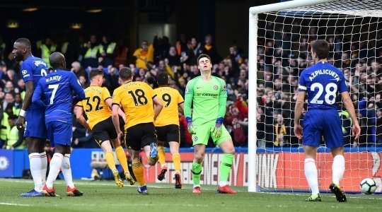 Vào! Raul Jimenez (Wolves) nhận bóng trong vòng cấm ở một vị trí rất thuận lợi và dứt điểm. Cú sút của anh đổi hướng khi chạm vào một cầu thủ đối phương, khiến thủ môn Kepa Arrizabalaga bó tay. Tỉ số đã được nâng lên 0:1.