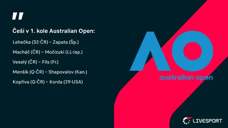 Rozpis zápasů českých tenistů v 1. kole Australian Open.