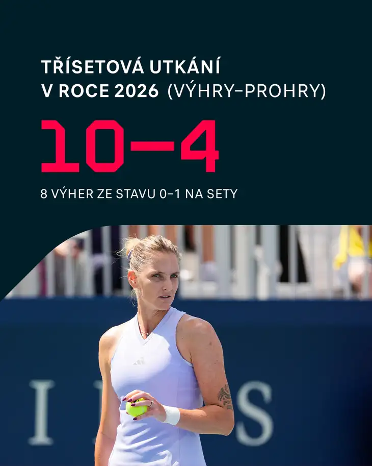 Karolína Plíšková a třísetové zápasy po jejím návratu po zranění.