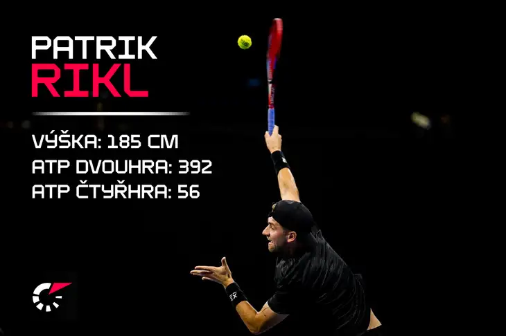 Patrik Rikl (údaje znamenají nejvyšší umístění ve světovém žebříčku).