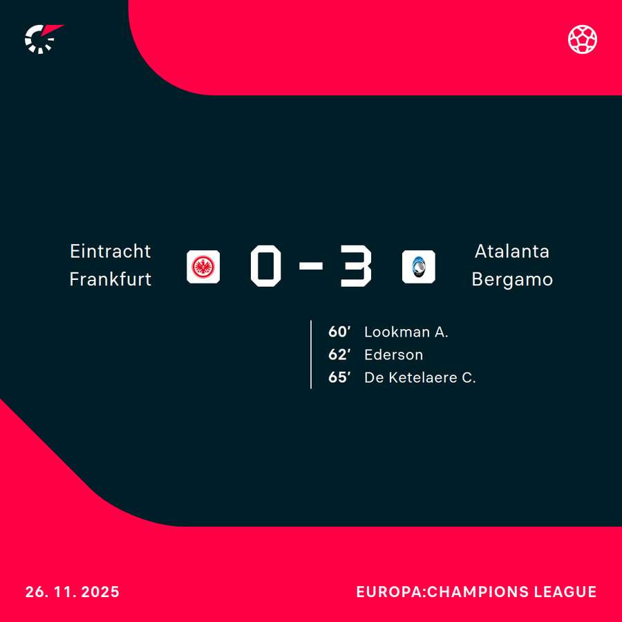 Chaos im Deutsche Bank Park Chaos im Deutsche Bank Park