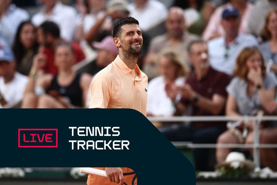 Novak Djokovic Novak Djokovic