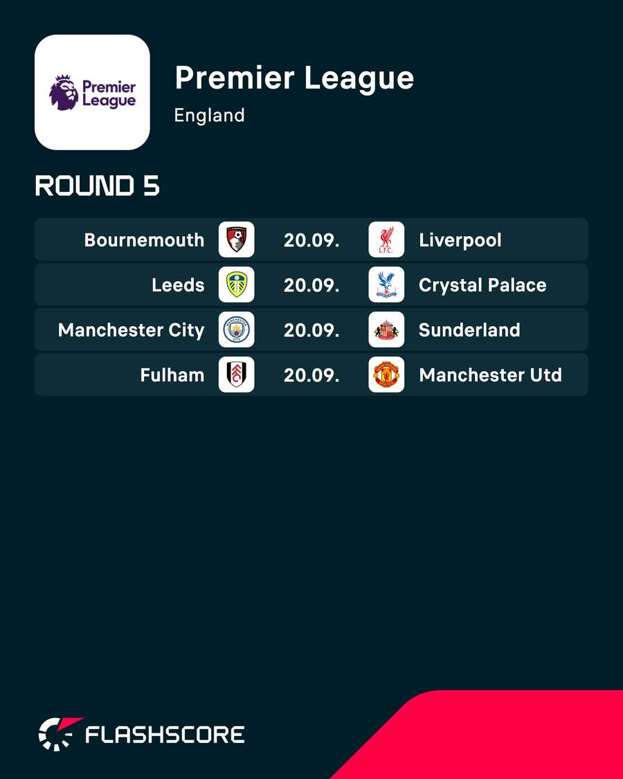 Sunday's Premier League fixtures Sunday's Premier League fixtures