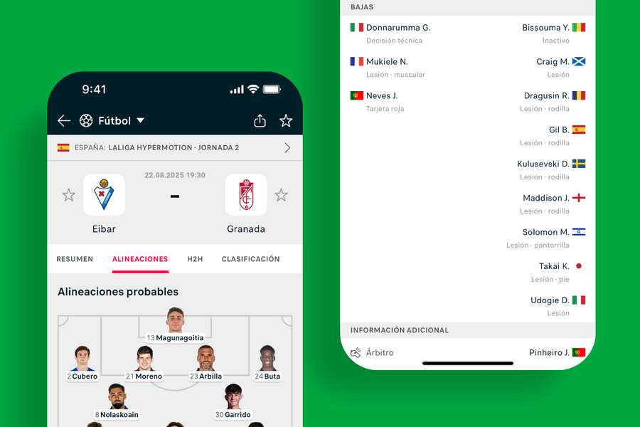 Posición en el once Posición en el once