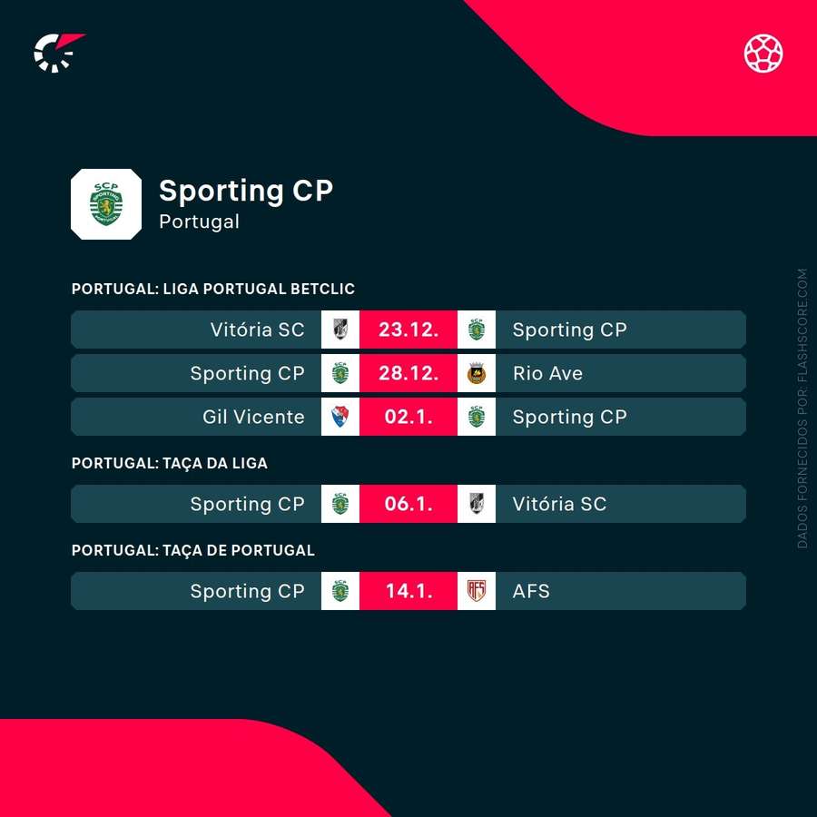 Calendário do Sporting