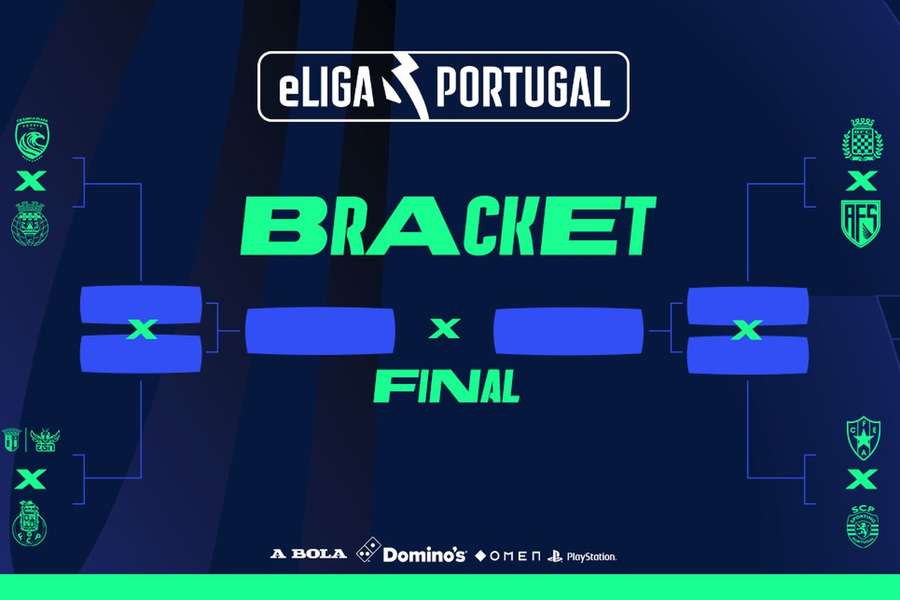 O emparelhamento da 1.ª etapa da eLiga Portugal