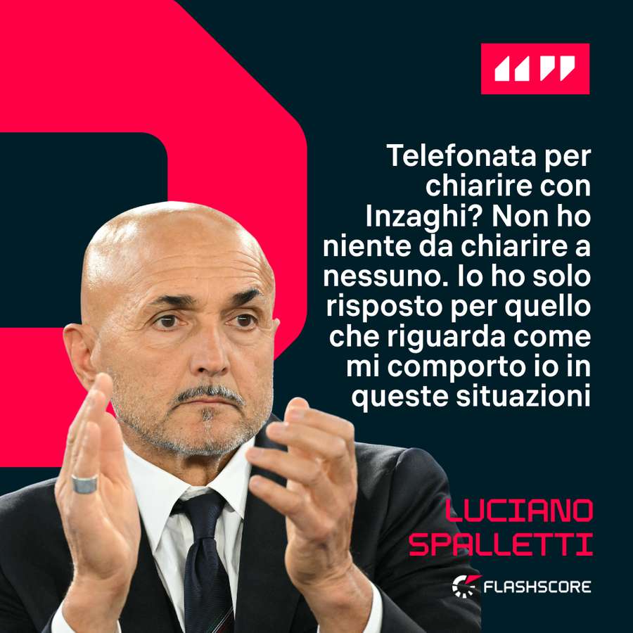 Le parole di Spalletti