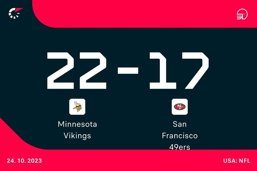 Minnesota Vikings 22-17 San Francisco 49ers