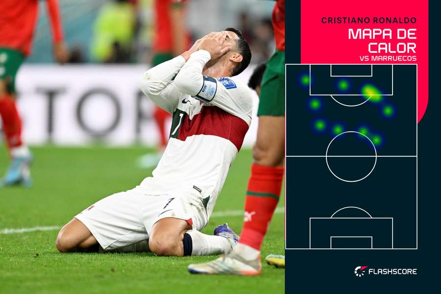El mapa de calor de Ronaldo ante Marruecos