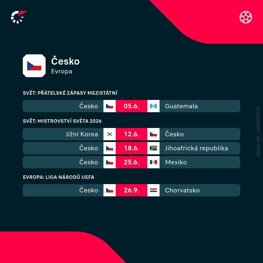 Liga národů startuje v září. Liga národů startuje v září.