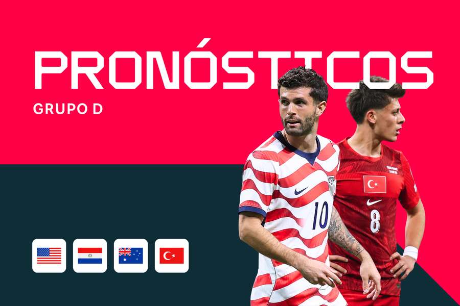 Mundial 2026: Pronósticos, cuotas y mejores apuestas (Grupo B)
