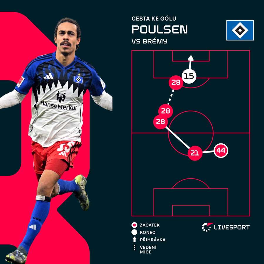 Tak vypadal vítězný zásah. Tak vypadal vítězný zásah.