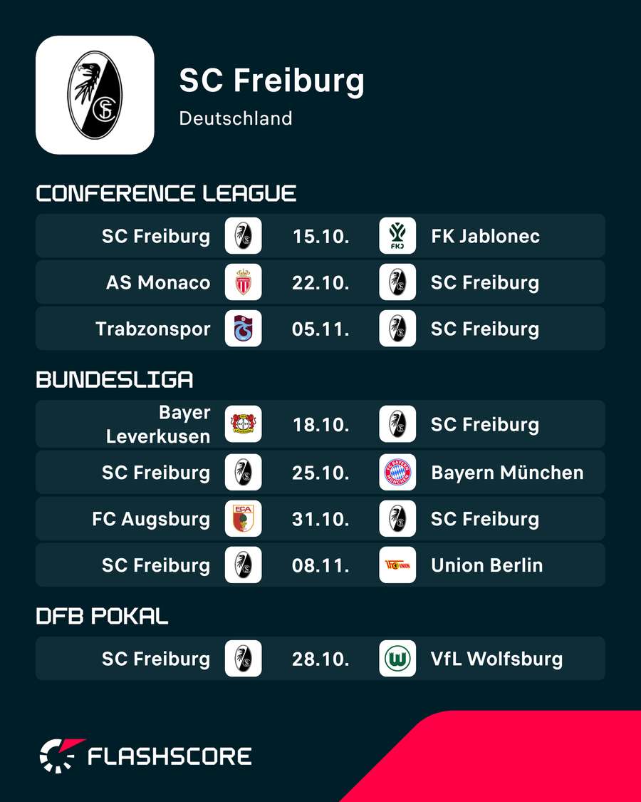 Spielplan der Freiburger Spielplan der Freiburger
