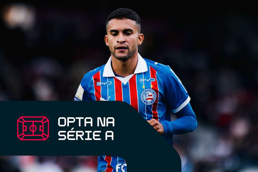 Bahia briga por vaga no G4