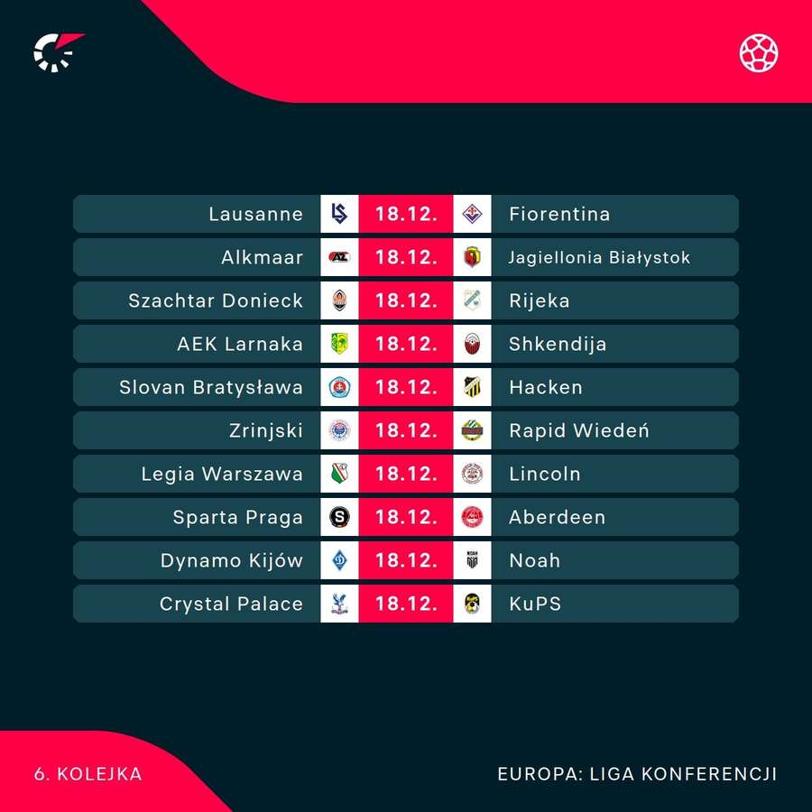 Terminarz ostatniej kolejki fazy ligowej Ligi Konferencji Terminarz ostatniej kolejki fazy ligowej Ligi Konferencji