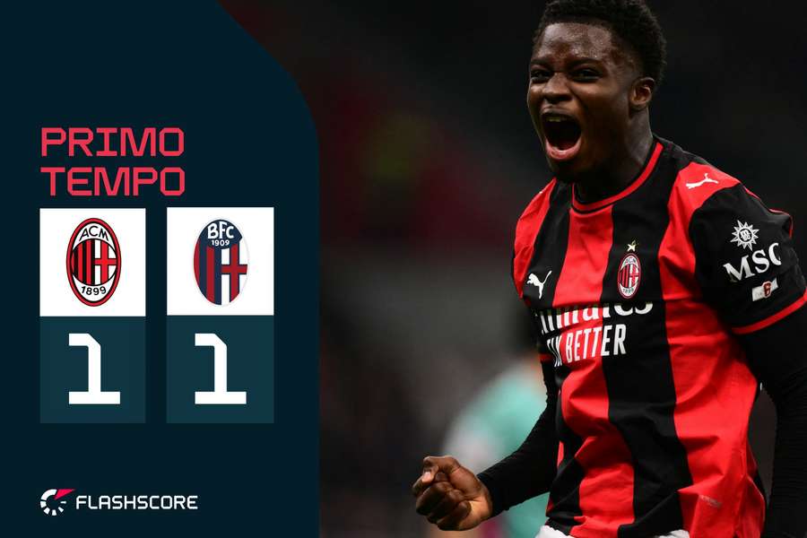 Serie A LIVE, Milan-Bologna Serie A LIVE, Milan-Bologna