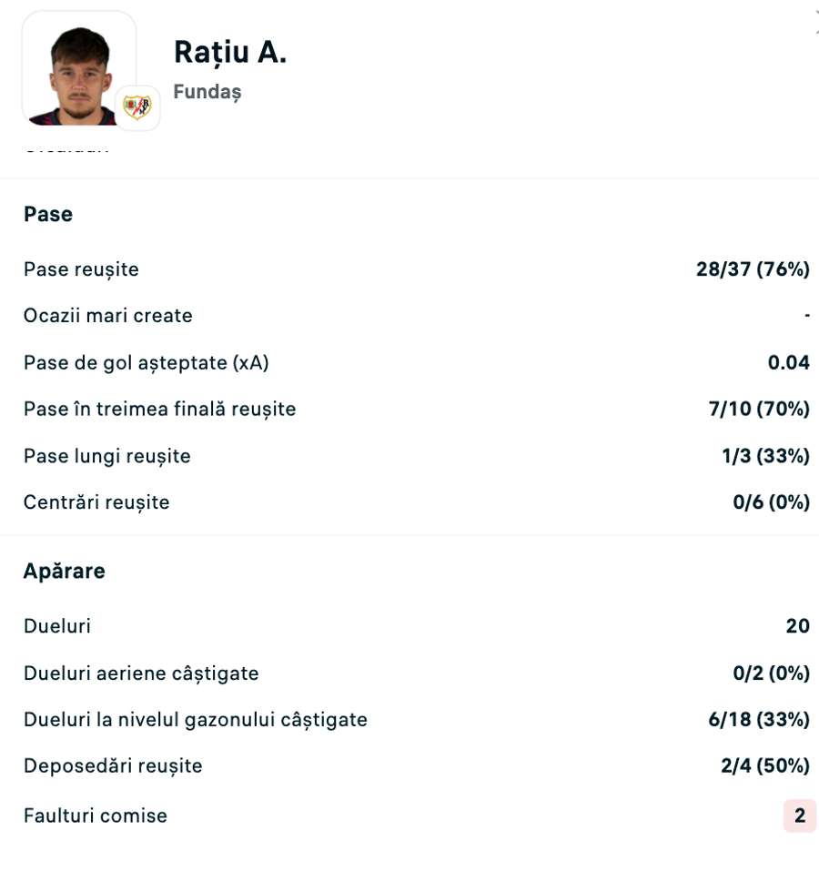 Statistici Rațiu Statistici Rațiu