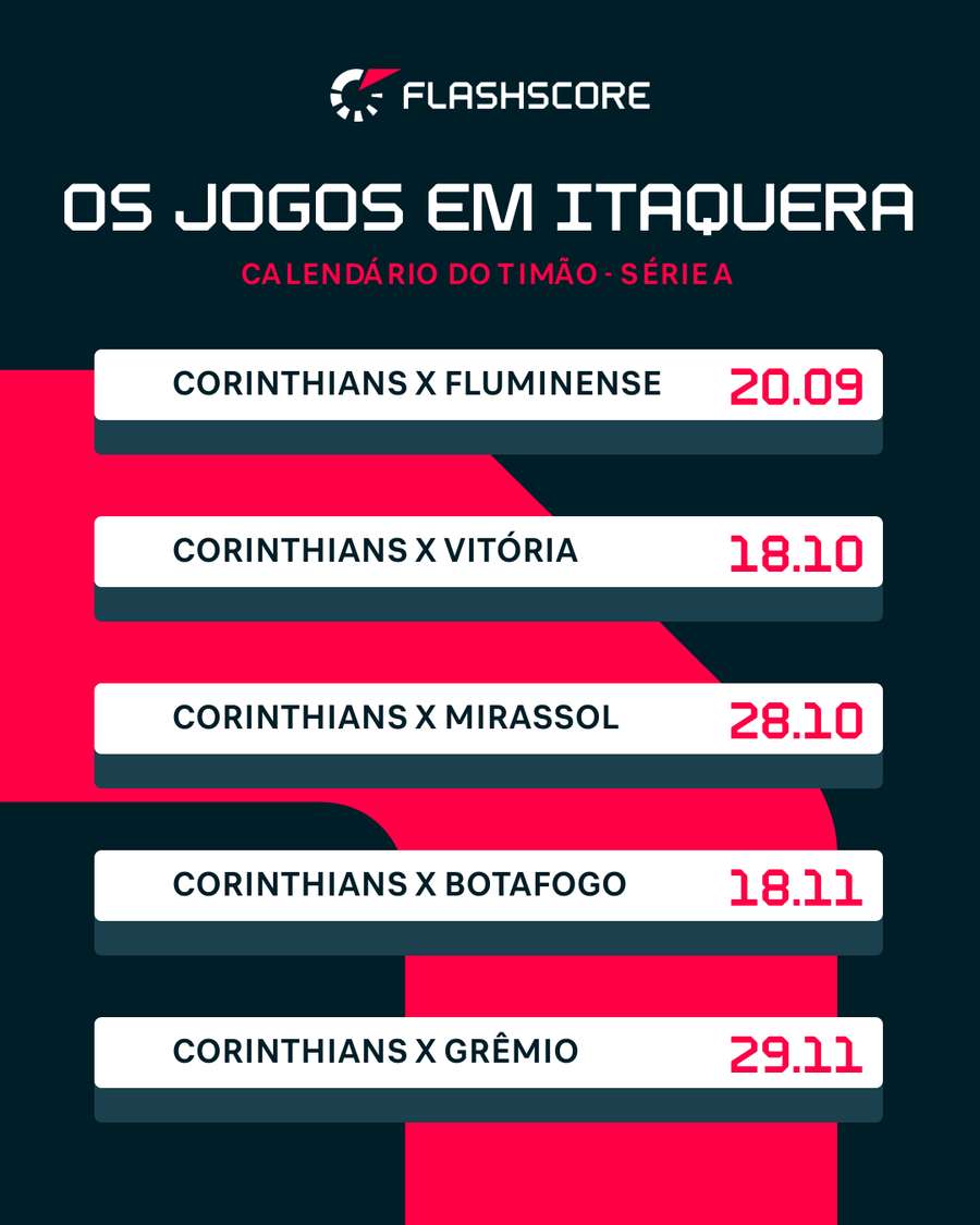Calendário alvinegro em casa até o fim da Série A Calendário alvinegro em casa até o fim da Série A