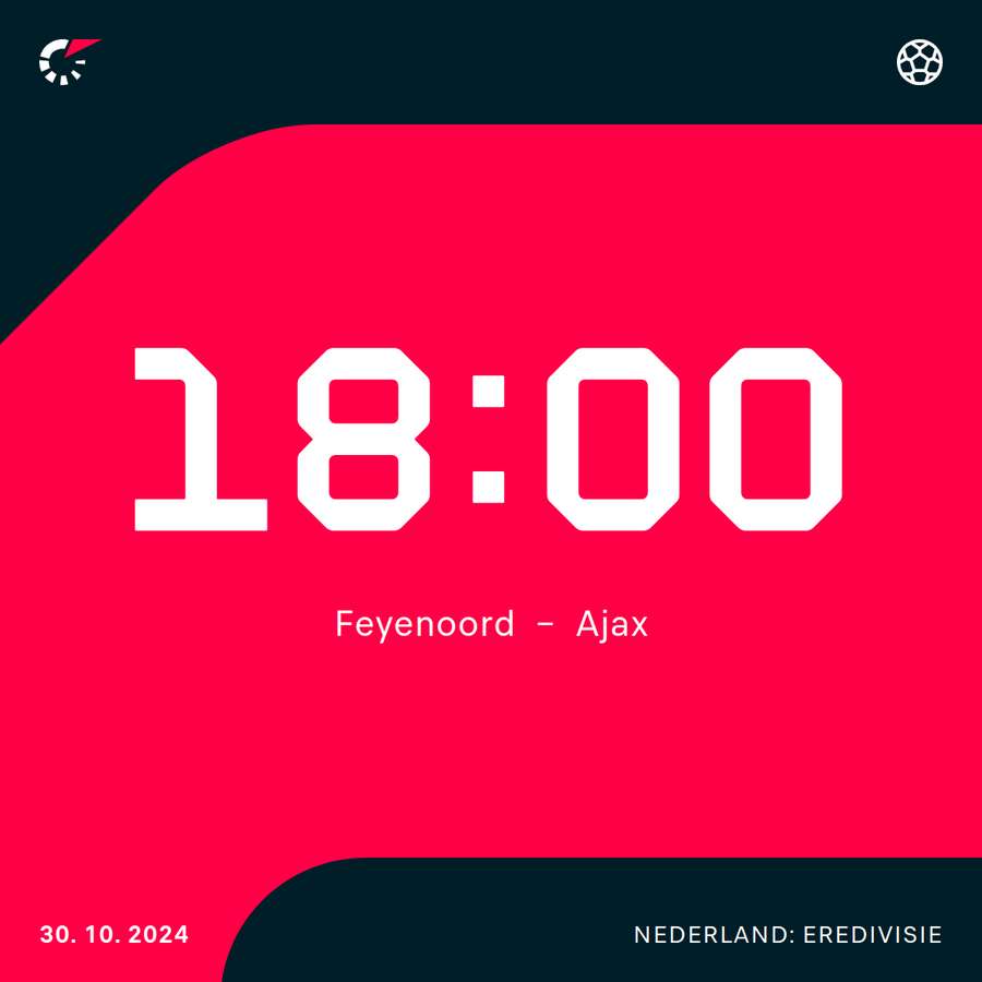 Feyenoord - Ajax