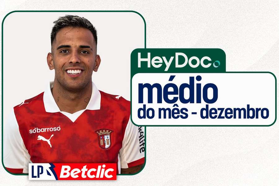 Rodrigo Zalazar, médio do SC Braga