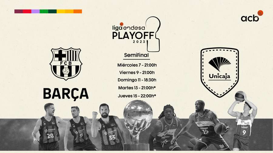 Fechas y horarios de la semifinal entre Barcelona y Unicaja