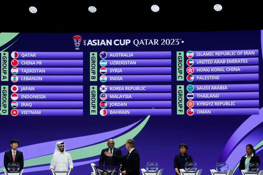 Puchar Azji w Katarze: gospodarze zmierzą się z Chinami, Tadżykistanem i Libanem