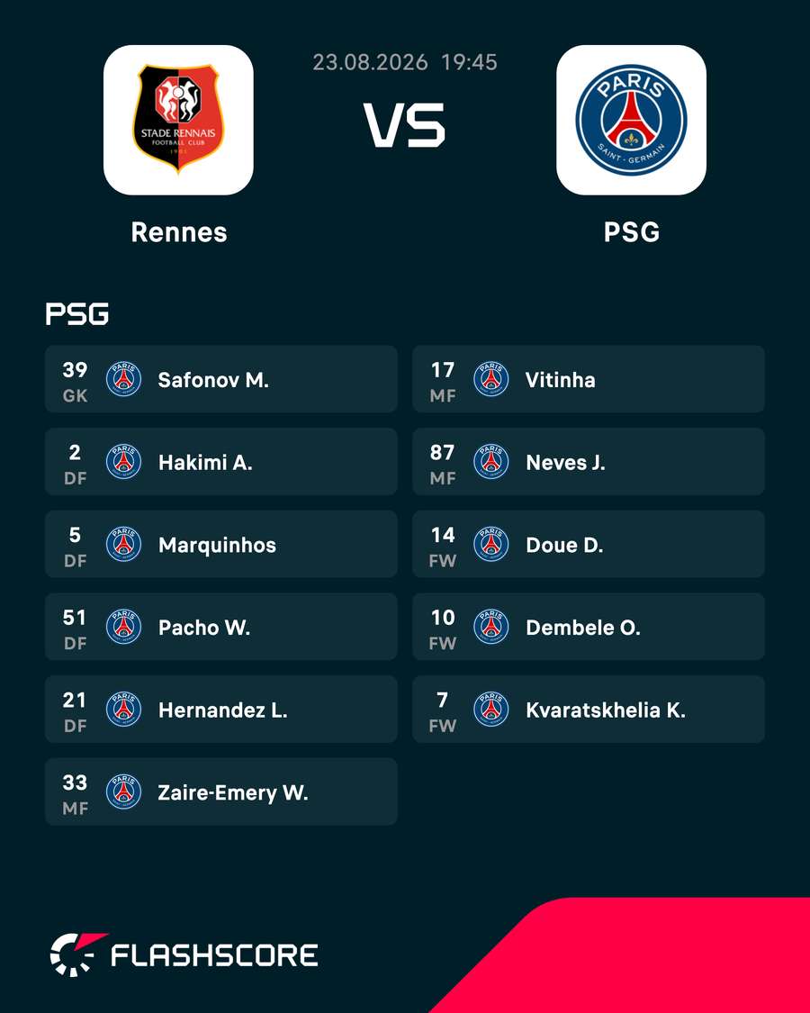 PSG line-up PSG line-up