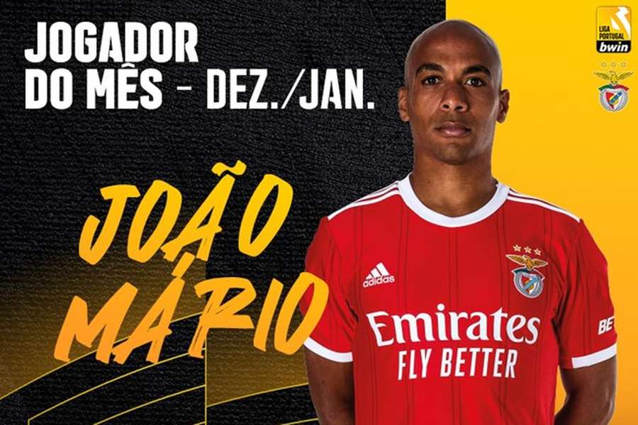 João Mário eleito melhor jogador da Liga em dezembro e janeiro