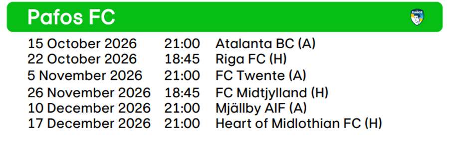 Program Pafos în Conference League