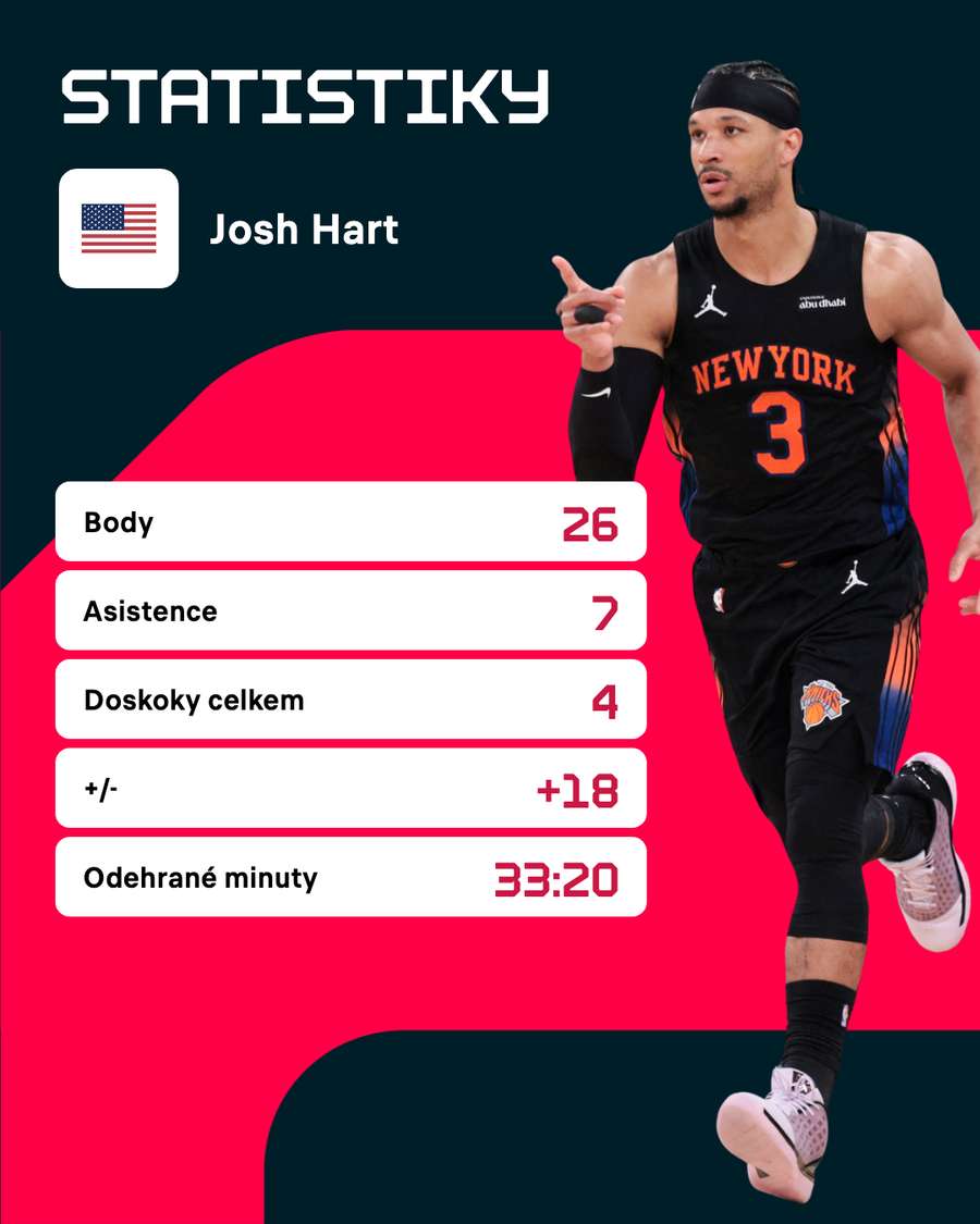 Hart a jeho statistiky. Hart a jeho statistiky.